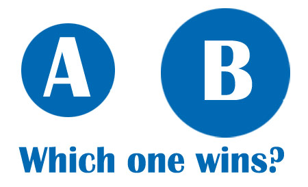 A/B Test ad campaigns